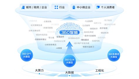 蘇州seo優化網絡推廣詳解_免費seo網站優化更新)